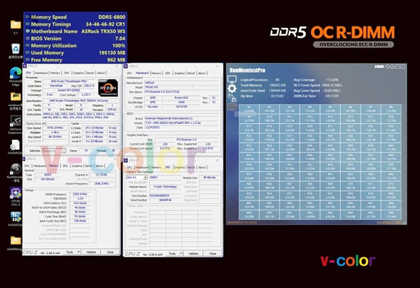 梦幻内存！全何为AMD撕裂者打造192GB DDR5-7200