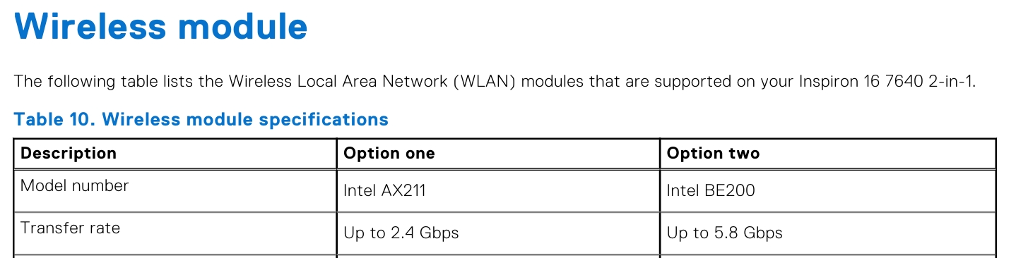 预留英特尔 BE200 Wi-Fi 7 无线网卡可选