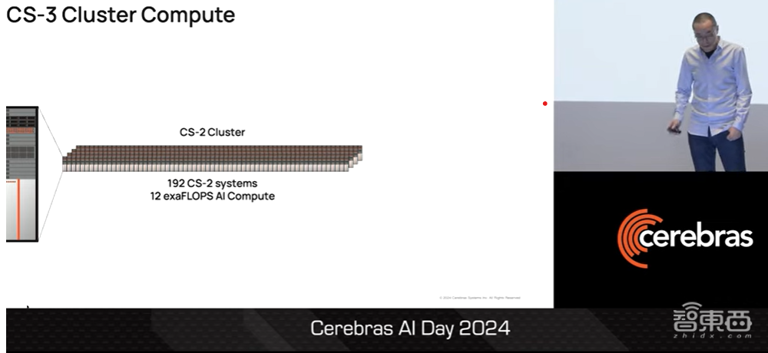 Cerebras AI超算CS3技术揭秘，700亿参数模型一天训完，一文看尽CTO演讲干货