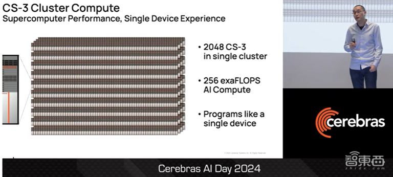 Cerebras AI超算CS3技术揭秘，700亿参数模型一天训完，一文看尽CTO演讲干货