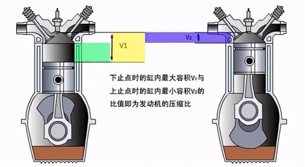 吉利硬怼比亚迪油耗数据 这2.9升油耗到底是不是仙界科技