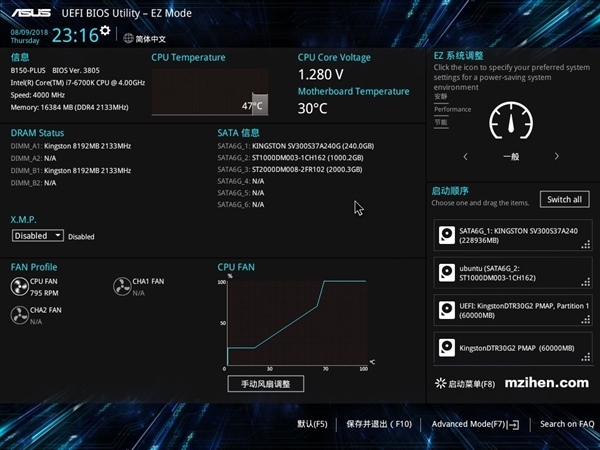 系统启动模式其实你没得选：UEFI基本取代BIOS