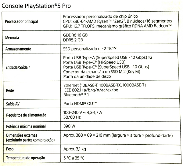 PS5 Pro偷跑拆解：GPU规模飙升！内存增加2GB DDR5