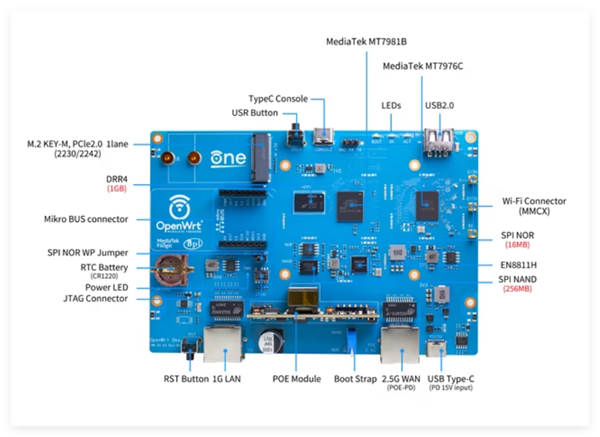 不会变砖的开源路由器！OpenWrt One发布：单板455元、附带M.2接口