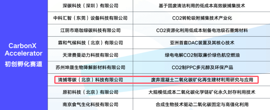 腾讯、麦当劳修了一面砖墙 封存了380kg二氧化碳