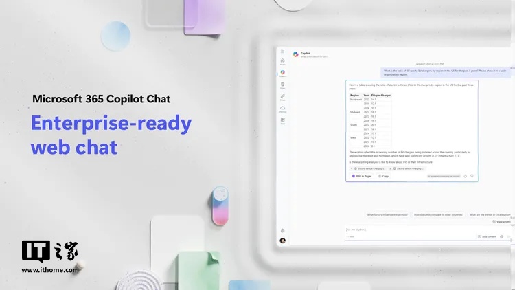 微软为企业推出 Copilot Chat：提供免费 AI 聊天和按需付费 AI 代理功能