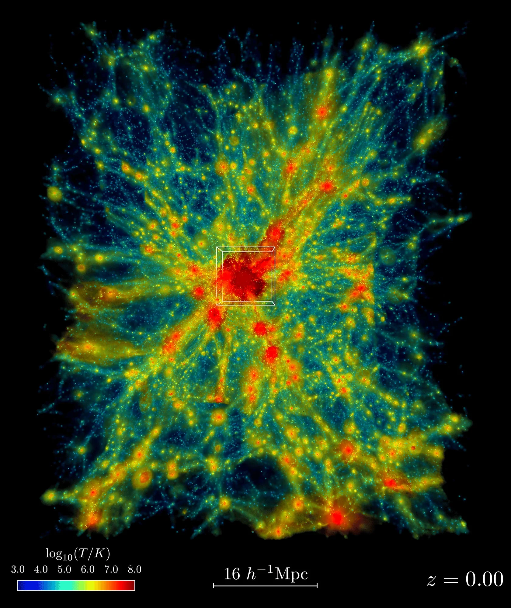 有史以来最大的模拟：前沿超级计算机模拟宇宙