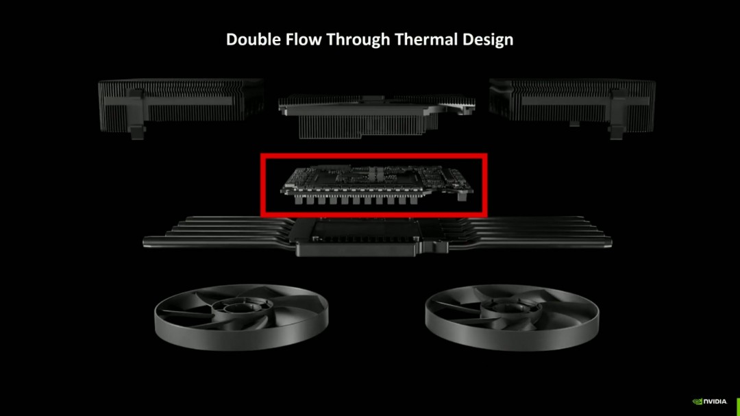 香喷喷！RTX 5090公版显卡开箱视频