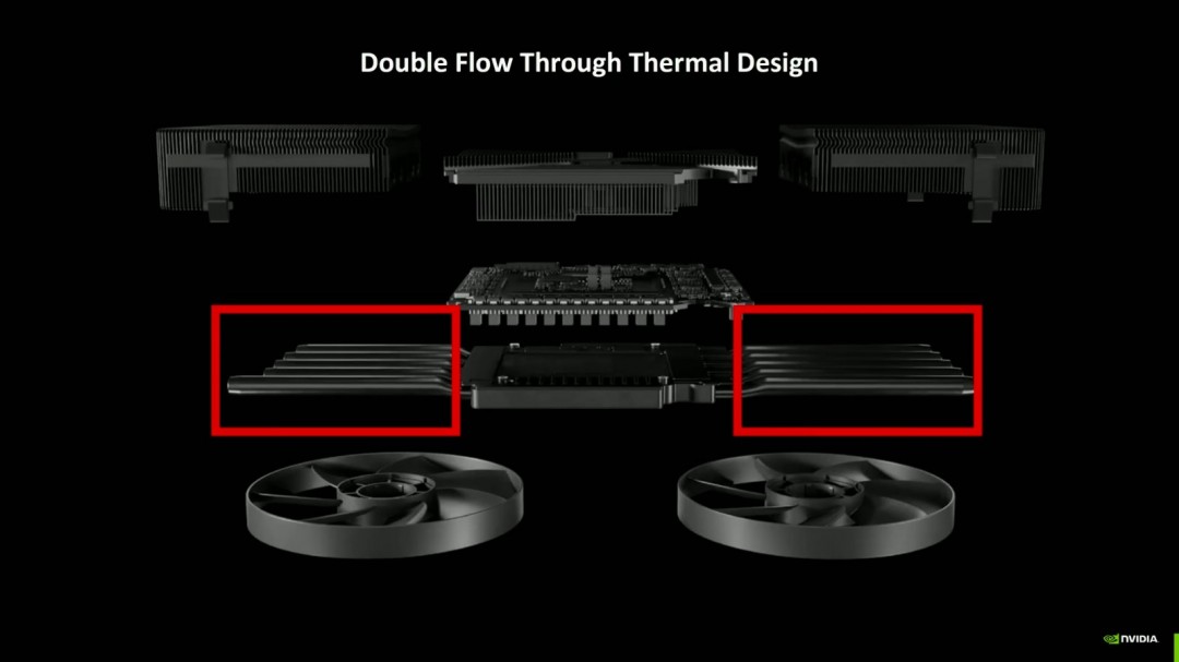 香喷喷！RTX 5090公版显卡开箱视频