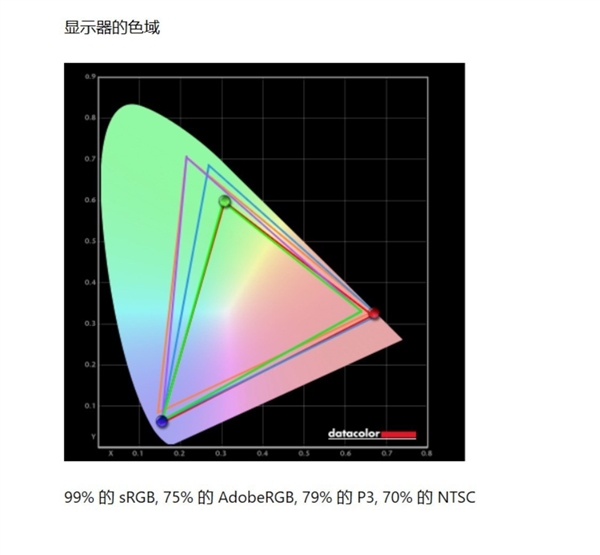 Alienware外星人m16 R2上手：触手可得的信仰级硬核游戏本