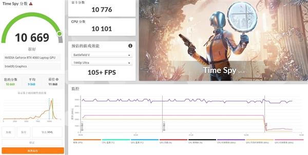 Alienware外星人m16 R2上手：触手可得的信仰级硬核游戏本