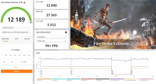 Alienware外星人m16 R2上手：触手可得的信仰级硬核游戏本